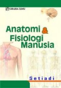 Anatomi & Fisiologi Manusia (1)